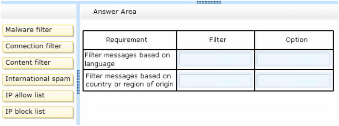 070-347 dumps