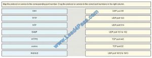 lead4pass 400-351 exam question q8