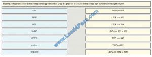 lead4pass 400-351 exam question q8