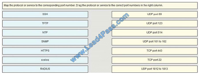 lead4pass 400-351 exam question q8