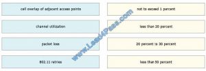 lead4pass 400-351 exam question q9