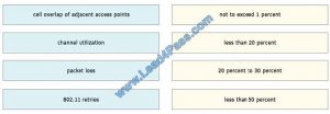 lead4pass 400-351 exam question q9