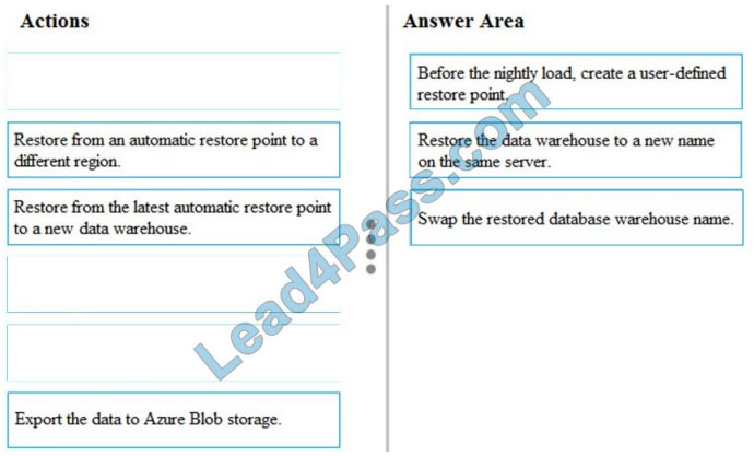 brain2dumps dp-201 exam questions q11-1