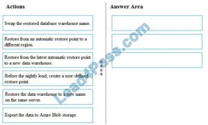 brain2dumps dp-201 exam questions q11