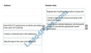 brain2dumps dp-201 exam questions q13-1