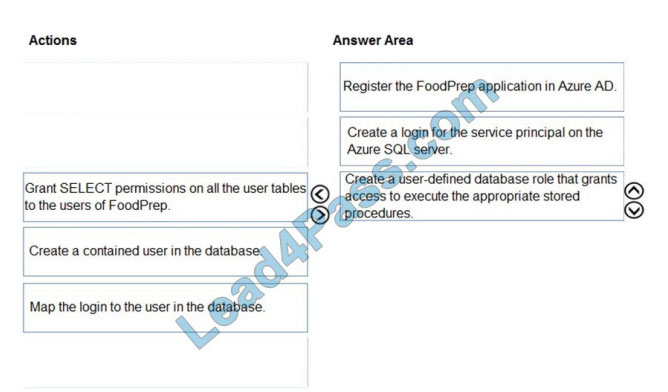 brain2dumps dp-201 exam questions q13-1