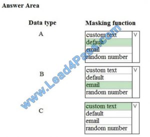 brain2dumps dp-200 exam questions q6-1