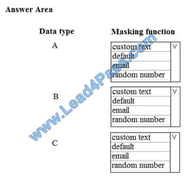 brain2dumps dp-200 exam questions q6