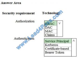 brain2dumps dp-200 exam questions q7-1