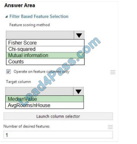 brain2dumps dp-100 exam questions q7-1