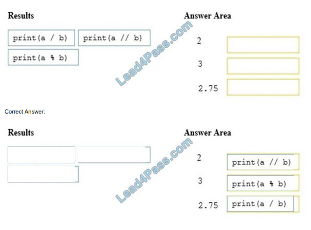 brain2dumps 98-381 exam questions q4-1