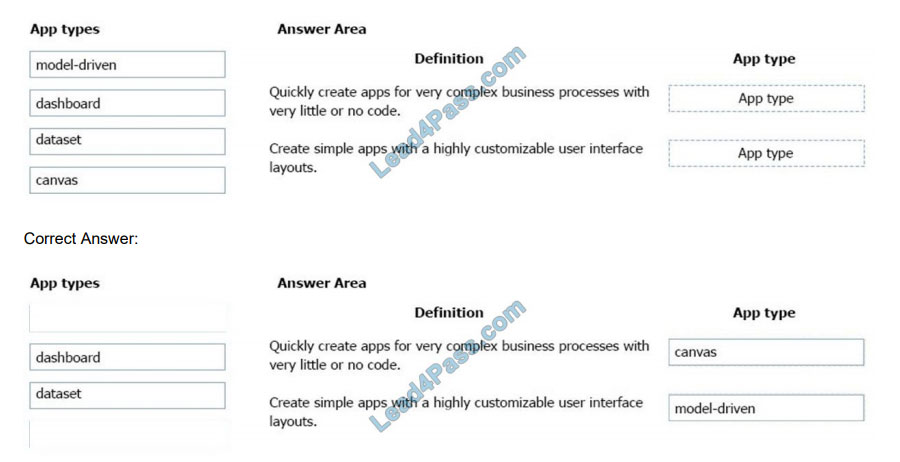 lead4pass pl-900 exam questions q7