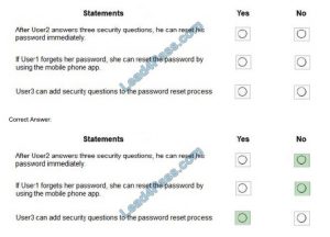 lead4pass az-104 practice test q4-2