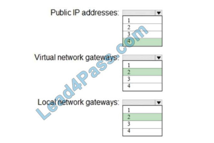 lead4pass az-104 practice test q9-1