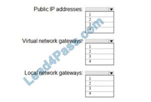 lead4pass az-104 practice test q9