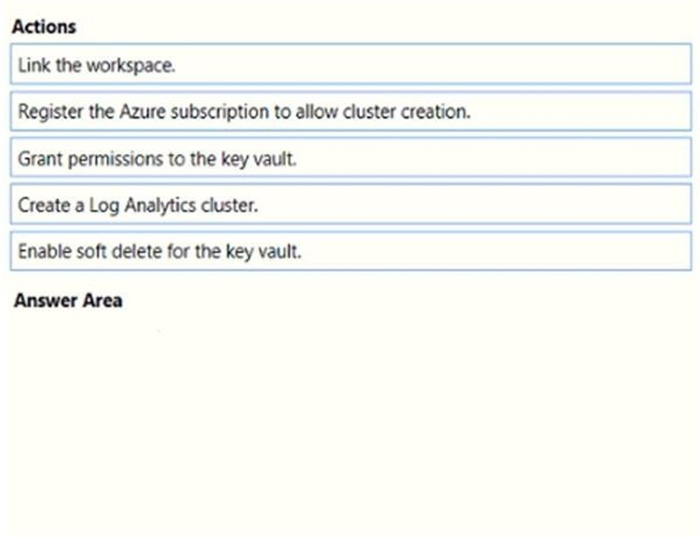 Latest AZ-400 exam questions 13