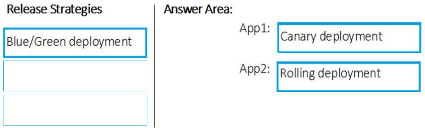 Latest AZ-400 exam questions 4-2
