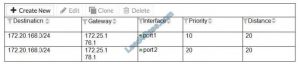 fortinet nse4_fgt_6.4 certification exam q1