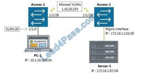 hp hpe6-a72 certification exam q11