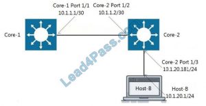 hp hpe6-a72 certification exam q12