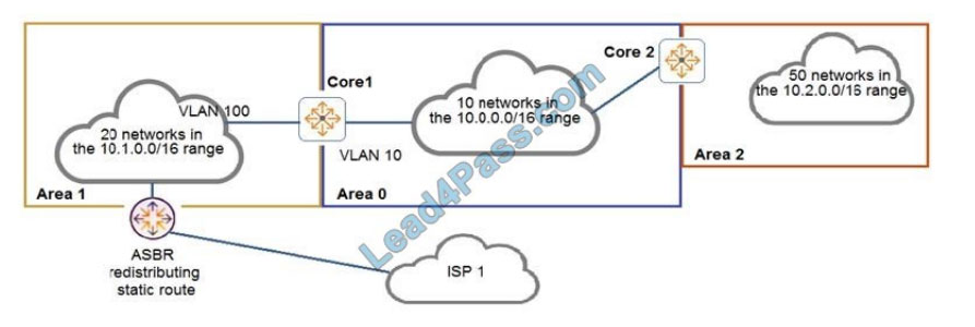 hp hpe6-a73 certification exam q3