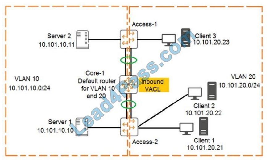 hp hpe6-a73 certification exam q6