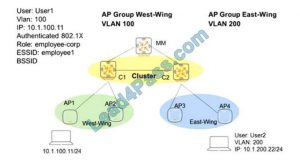 hp hpe6-a71 exam questions q7