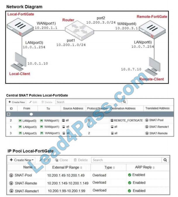 fortinet NSE4_FGT-6.4 exam questions q10