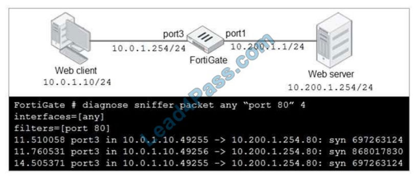 fortinet NSE4_FGT-6.4 exam questions q11