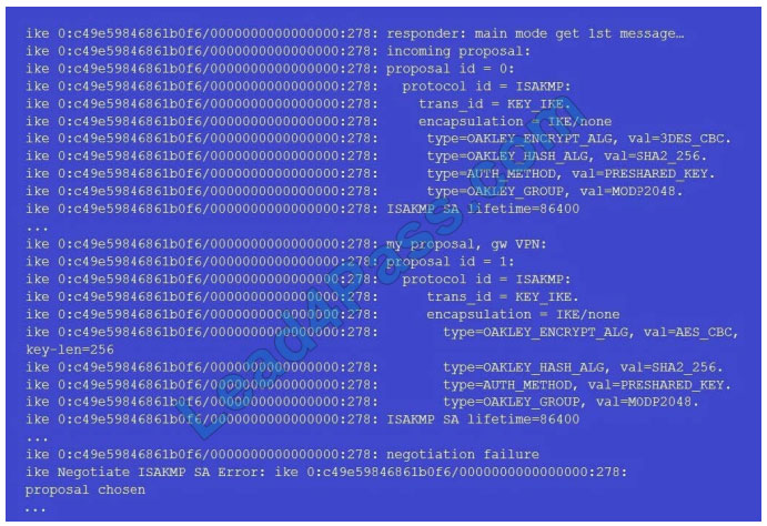 NSE7_EFW-6.4 q5