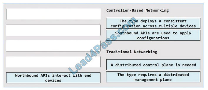 200-301 exam questions q5-1