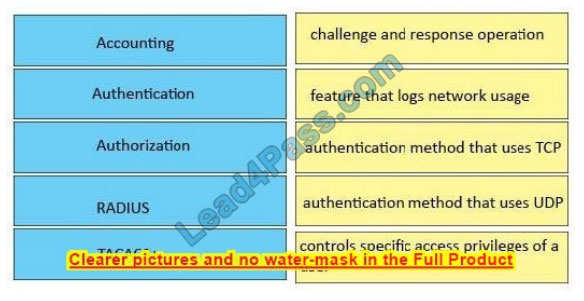 CCNP Enterprise 300-435 dumps exam q9