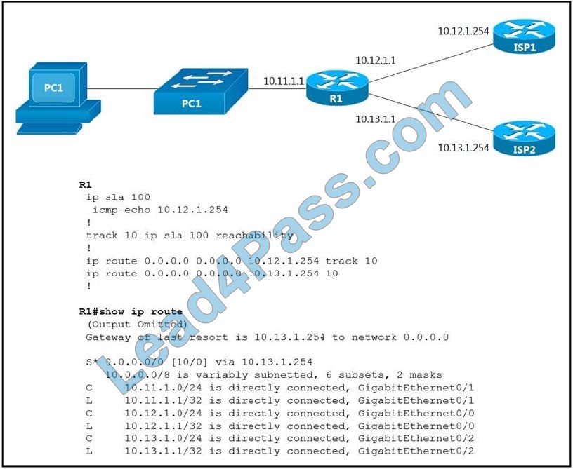 new 300-410 dumps questions 3