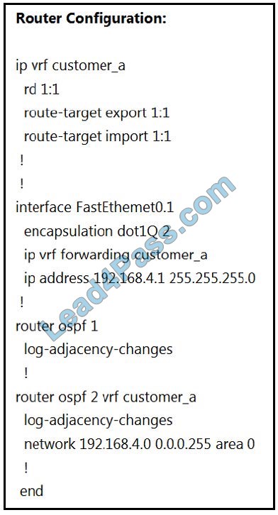 new 300-410 dumps questions 4