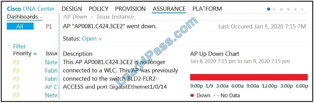 new 300-410 dumps questions 6