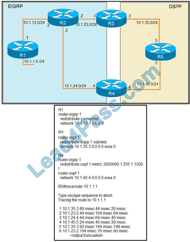 new 300-410 dumps questions 9