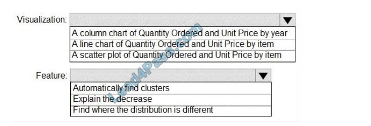 latest pl-300 dumps questions 10