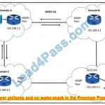 Cisco 300-510 SPRI Exam Solutions | Leads4Pass 300-510 Dumps