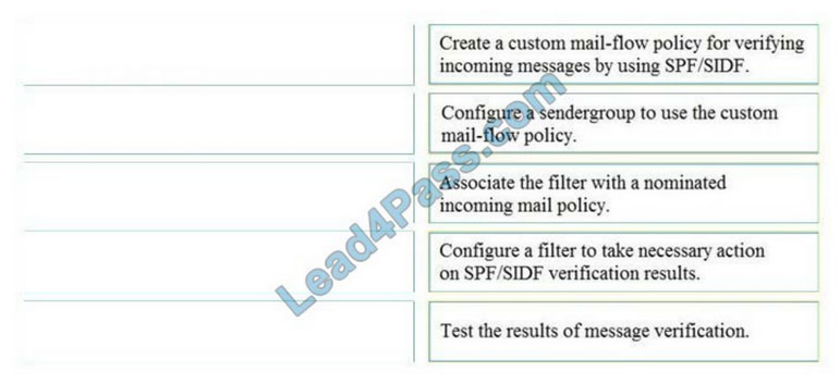 latest 300-720 dumps answers 13