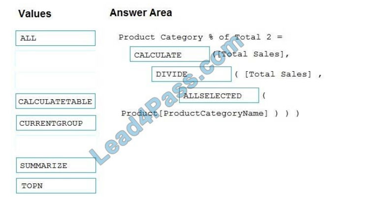 latest pl-300 dumps answers 8