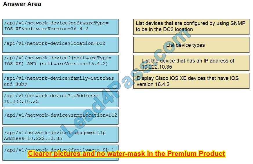 New 300-435 dumps exam questions 4-1