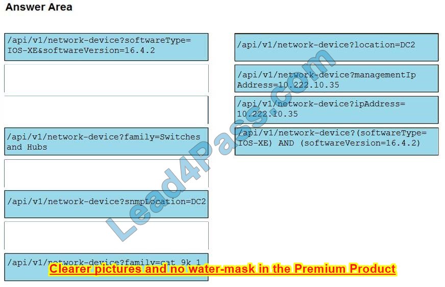 New 300-435 dumps exam questions 4-2