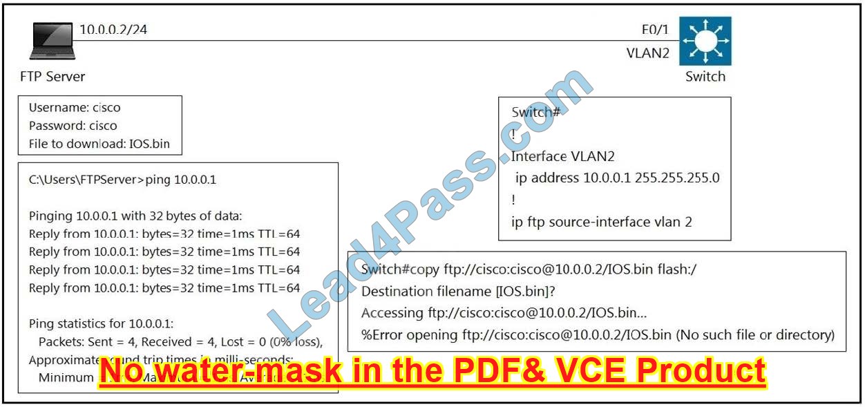 300-410 dumps the latest exam materials q2