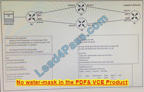 300-410 dumps the latest exam materials q3