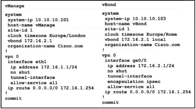 latest cisco 300-415 dumps exam questions 14-1
