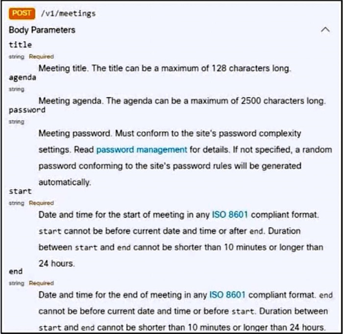 New cisco 200-901 dumps practice questions 6