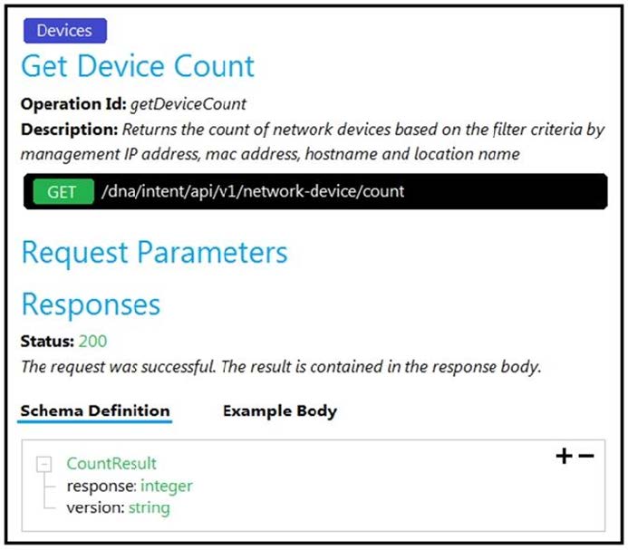 new cisco 200-901 dumps practice questions 7
