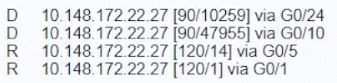 Latest CCNA 200-301 Practice Questions 13