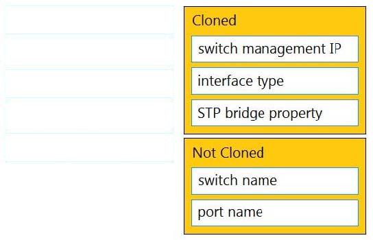 Cisco Meraki 500-220 Real Exam Questions 15-1