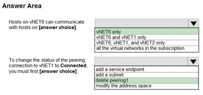 Latest Microsoft AZ-104 exam questions 11-2